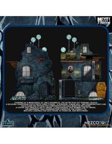 Horror Tower of Fear Deluxe Set 9cm 5 Points Action Figures