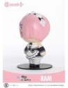 Re:Zero Starting Life in Another World Cutie1 Plus PVC Figure Ram 9 cm 46,99 € Prime 1 Studio