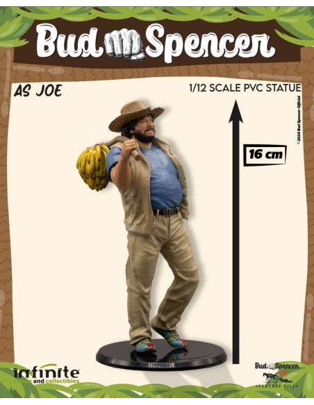 Bud Spencer As Joe 1/12 Pvc Statue 16cm 53,99 € Infinite Statue