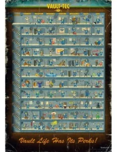 Fallout 4 Puzzle Perk Poster (1000 pieces)