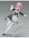 Re:Zero Starting Life in Another World: Ram Figma 13 cm - 5 - 