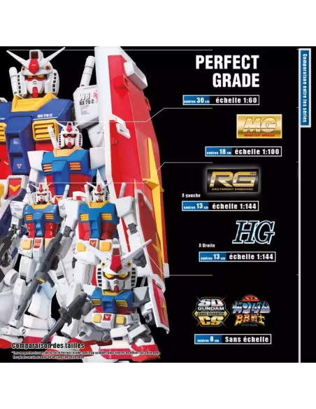 Mg Gundam Wing Zero Custom 1/100 Master Grade 40,99 € Bandai Hobby
